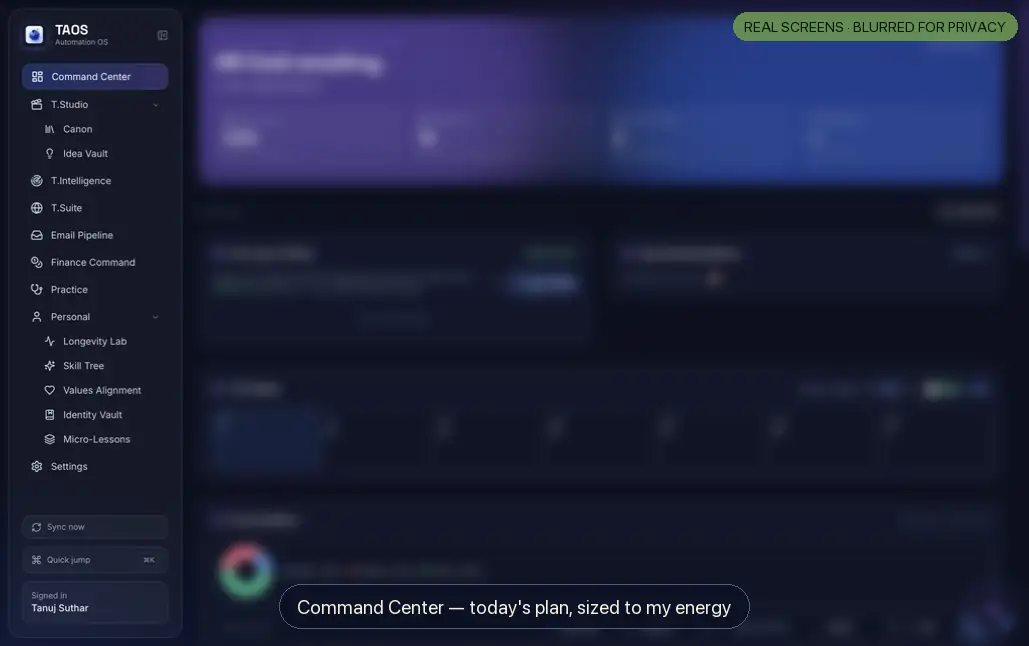 Real TaOS screens, blurred for privacy: Command Center, T.Studio, T.Intelligence and Longevity Lab